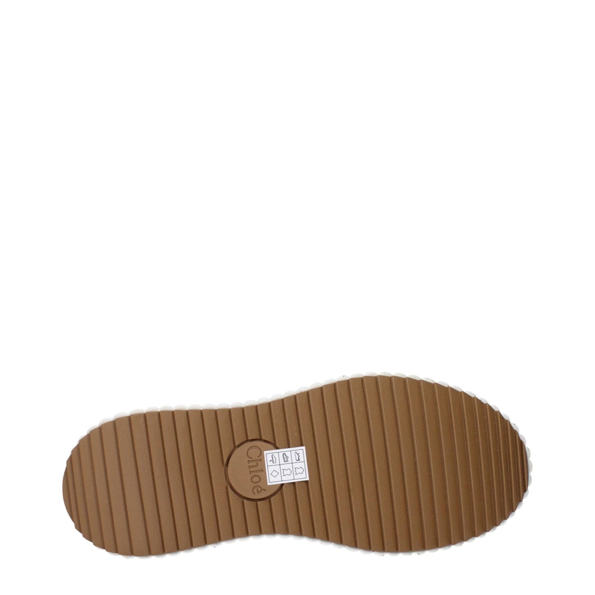 Chloé Brown Leather Platforms – EU40/US10 par Chloé | Disponible sur Sandy Store ByNet